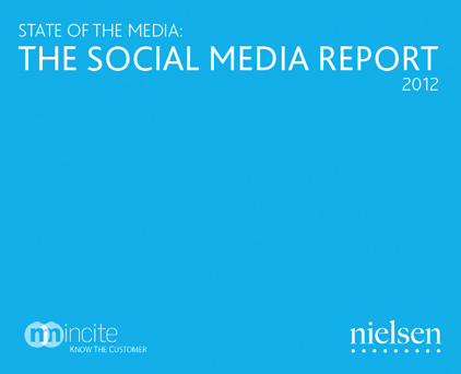 The Social Media Report 2012 von Nielsen
