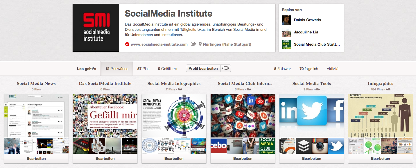 socialmedia-institute-pinterest-profil-smi
