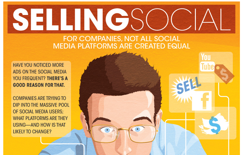 Social Selling, Vertrieb 2.0, Social Media Selling