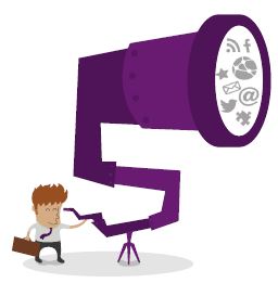 The Future - Social Leaning